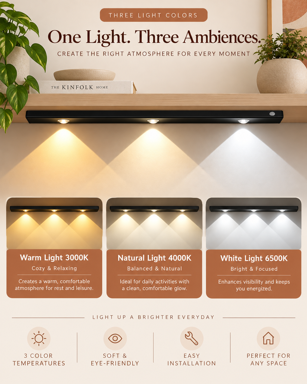 LumaSense Motion Sensor Light Bar