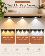 LumaSense Motion Sensor Light Bar