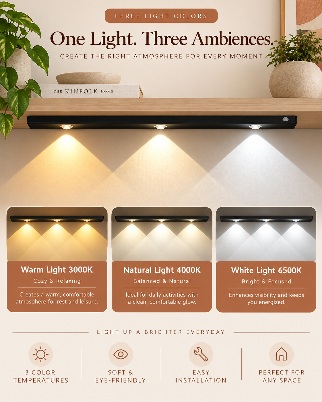 LumaSense Motion Sensor Light Bar
