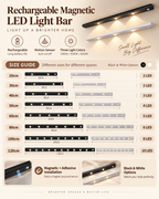 LumaSense Motion Sensor Light Bar