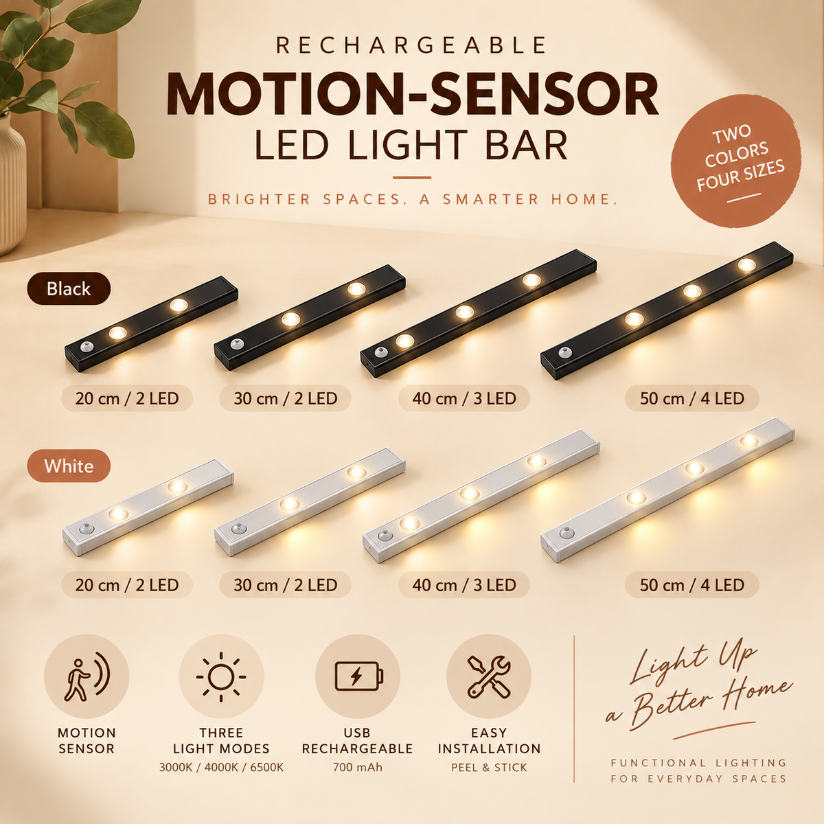 LumaSense Motion Sensor Light Bar