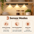 LumaSense Motion Sensor Light Bar